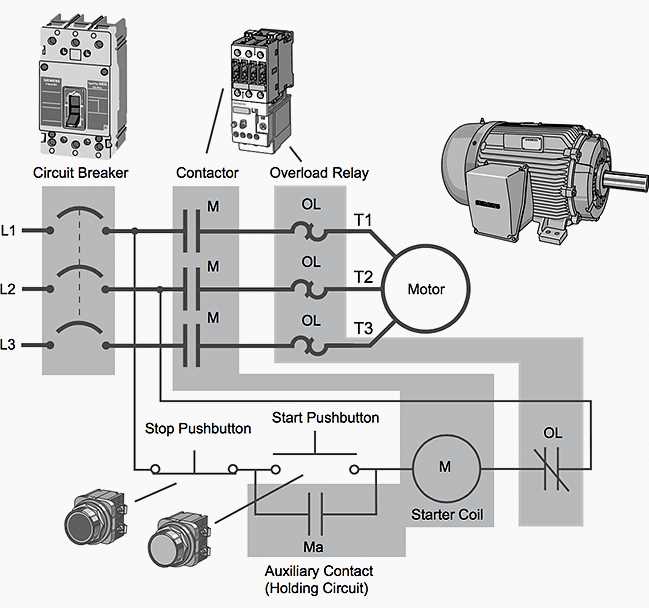 3 phase motor starter wiring diagram 3 phase motor starter wiring diagram