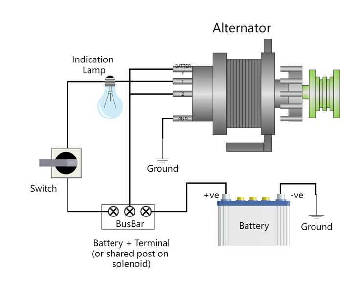 3 pin alternator wiring diagram 3 pin alternator wiring diagram