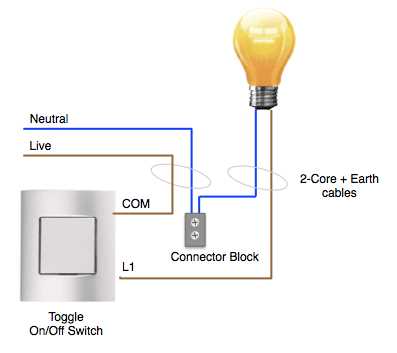 3 pin navigation light wiring diagram
