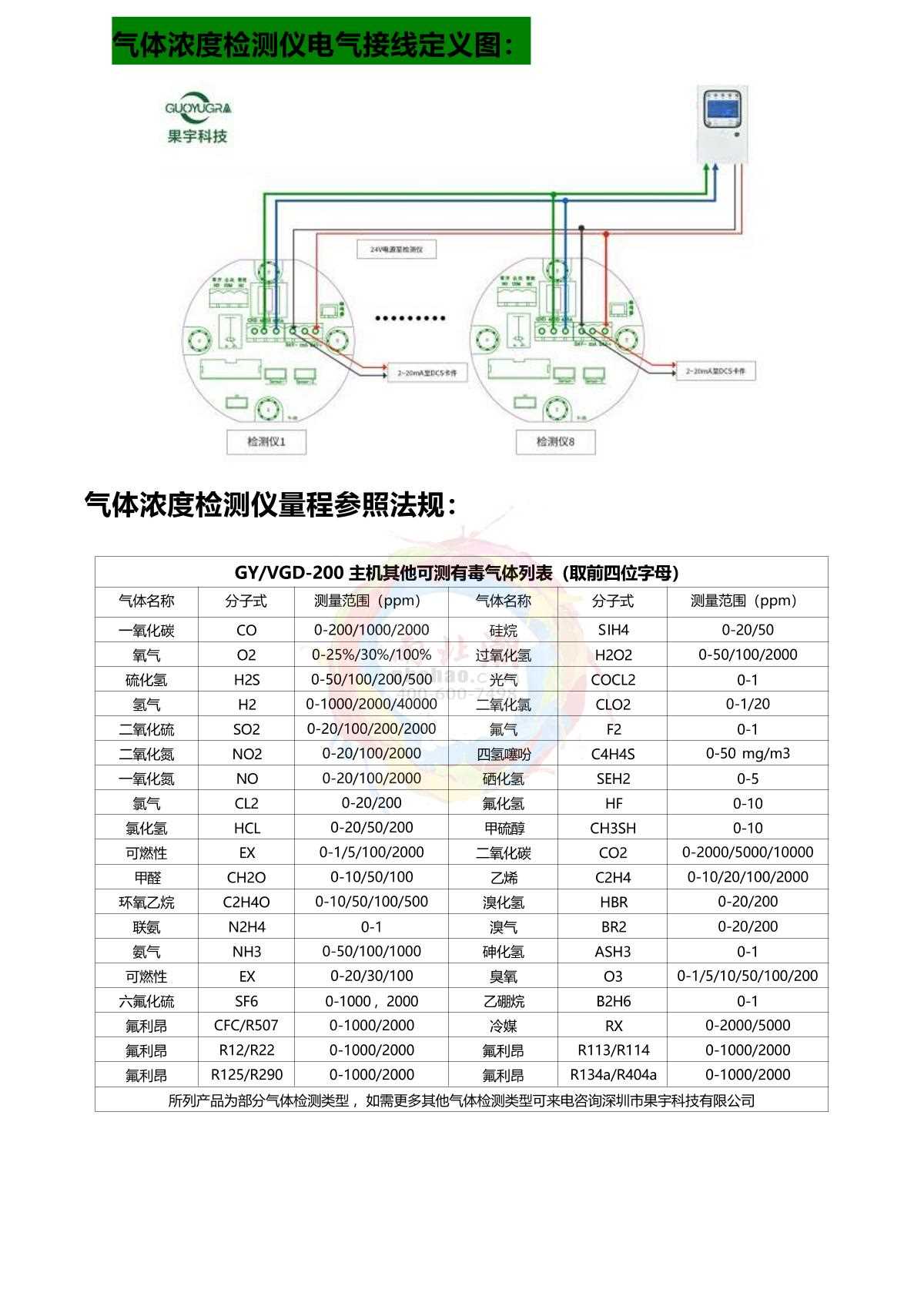 3 prong twist lock plug wiring diagram 3 prong twist lock plug wiring diagram