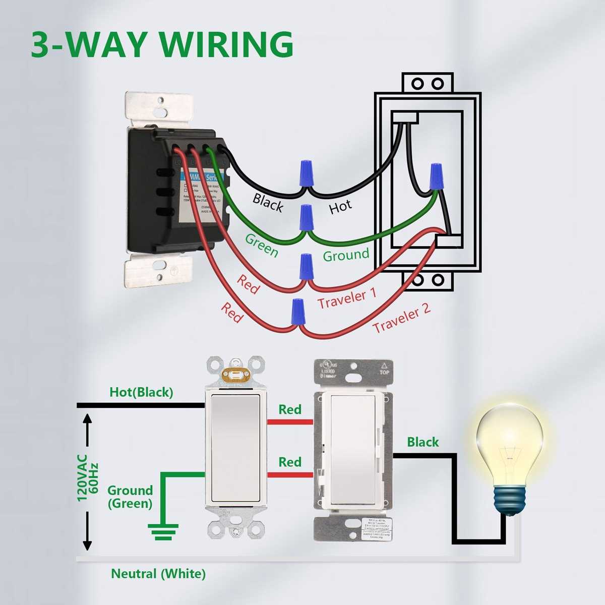 3 way dimmer switch wiring diagram