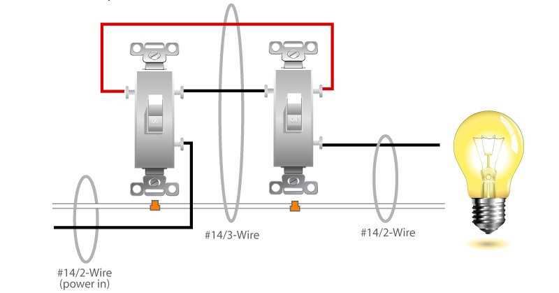 3 way switch wiring diagram power to switch