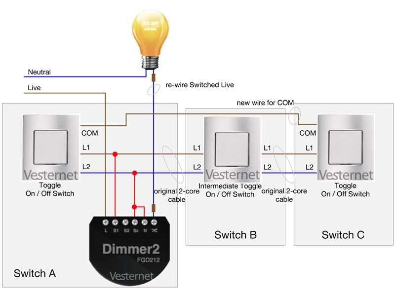3 way switch wiring diagram with 2 lights