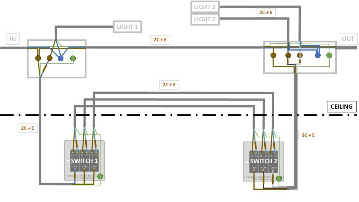 3 way switch wiring diagrams