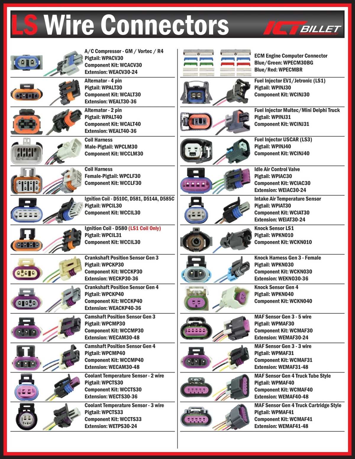 3 wire cam sensor wiring diagram