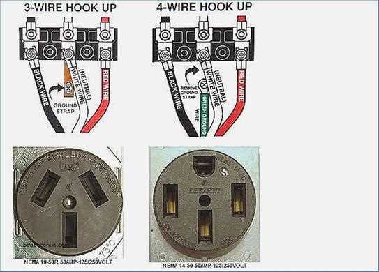 3 wire dryer cord wiring diagram 3 wire dryer cord wiring diagram
