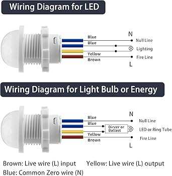 3 wire motion sensor light wiring diagram