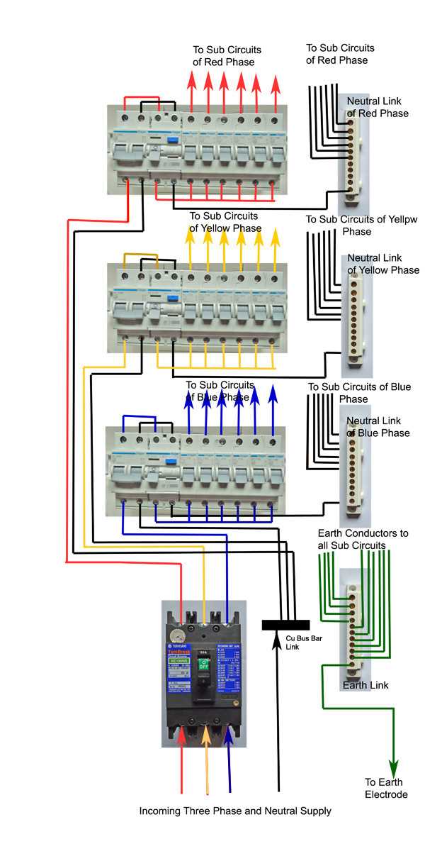 3 phase diagram wiring 3 phase diagram wiring