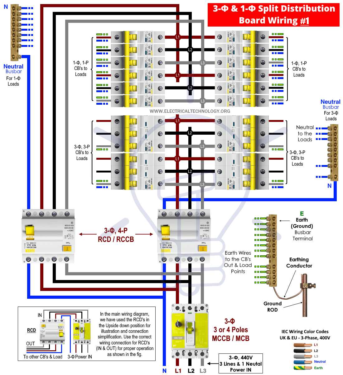 3 phase diagram wiring 3 phase diagram wiring