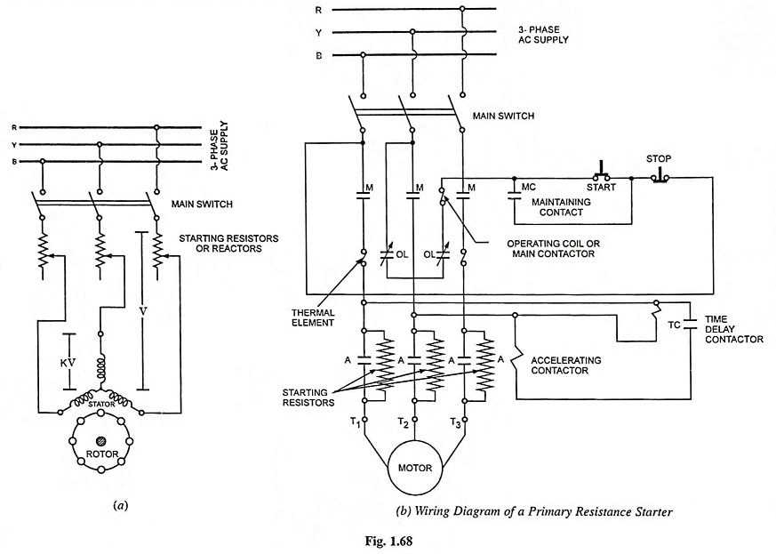 3 phase starter wiring diagram