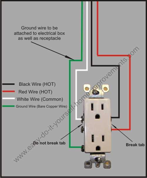 3 prong outlet wiring diagram