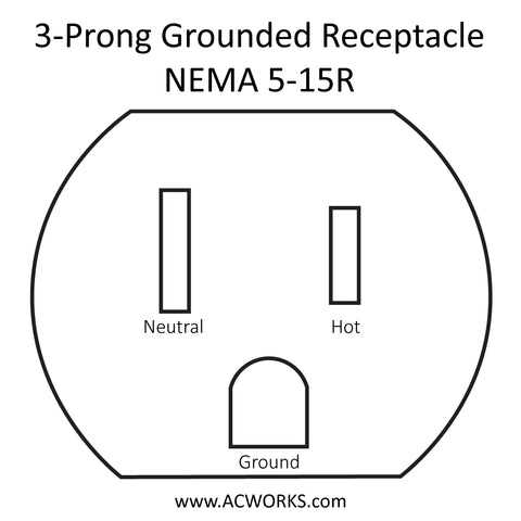 3 prong wiring diagram