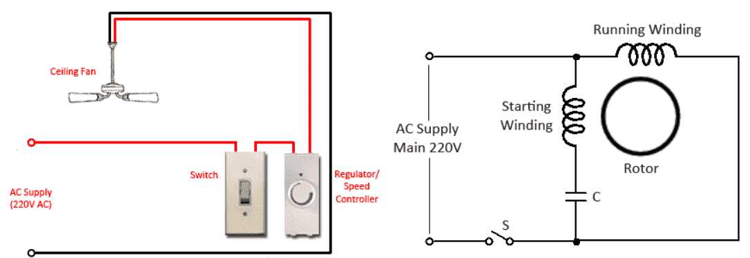 3 speed box fan switch wiring diagram