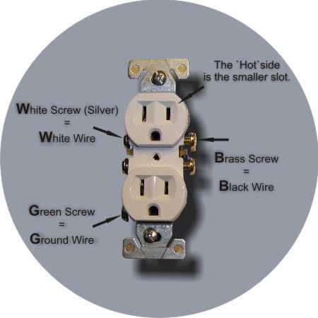 3 way switch outlet wiring diagram 3 way switch outlet wiring diagram