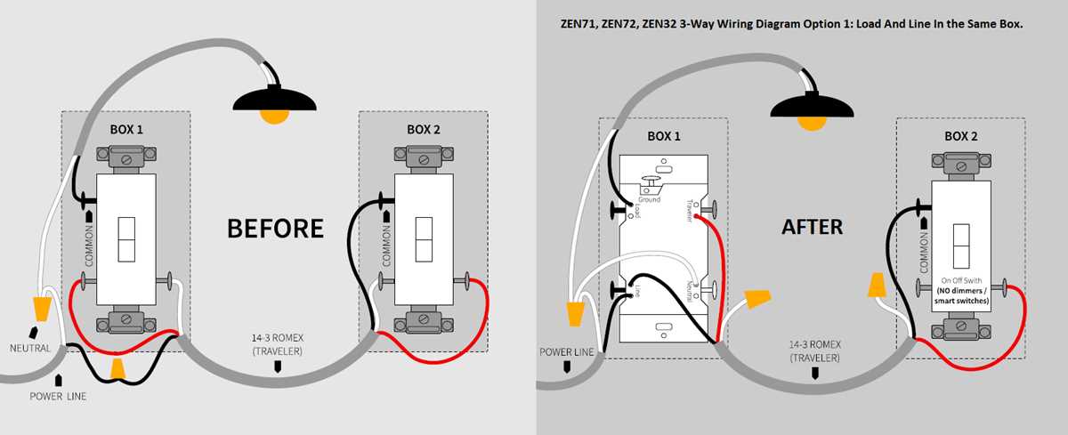 3 way switch wiring diagram power to switch