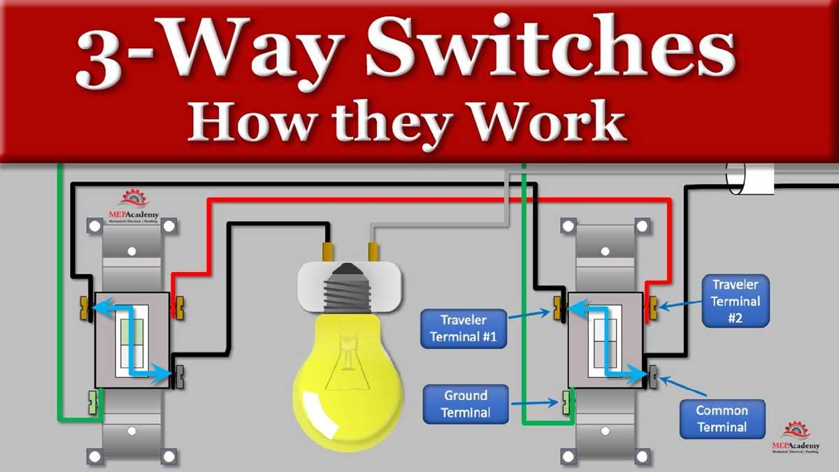 3 way switch with dimmer wiring diagram