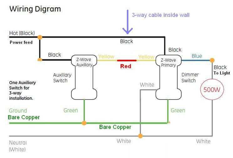 3 way switch with dimmer wiring diagram