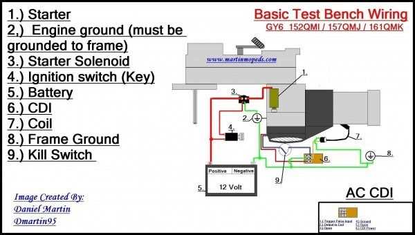 3 wire ignition switch wiring diagram