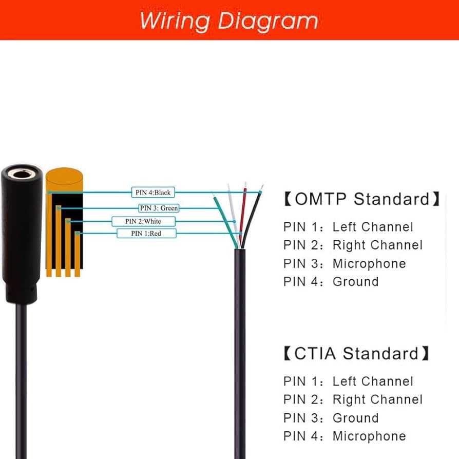 3.5 mm audio jack wiring diagram 3.5 mm audio jack wiring diagram