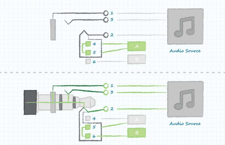 3.5 mm audio jack wiring diagram 3.5 mm audio jack wiring diagram