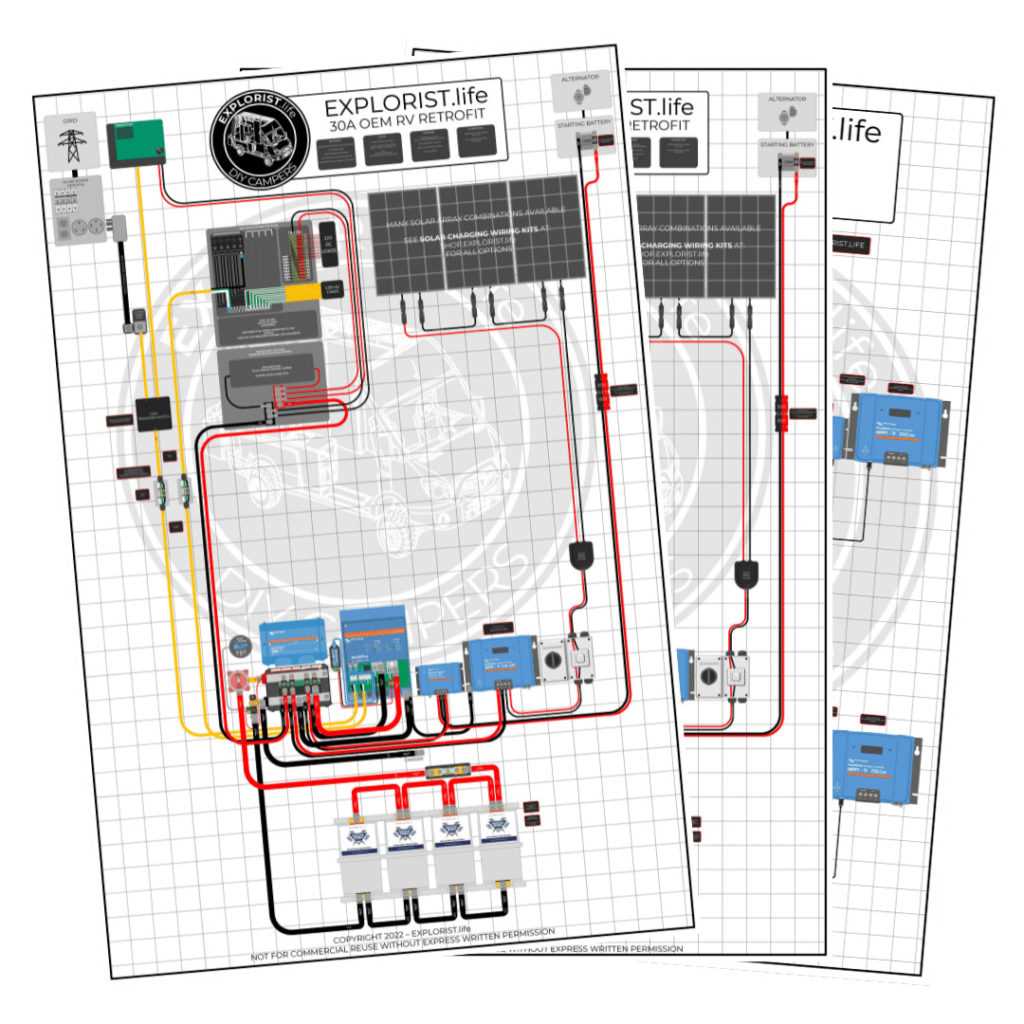 30 amp rv wiring diagram 30 amp rv wiring diagram
