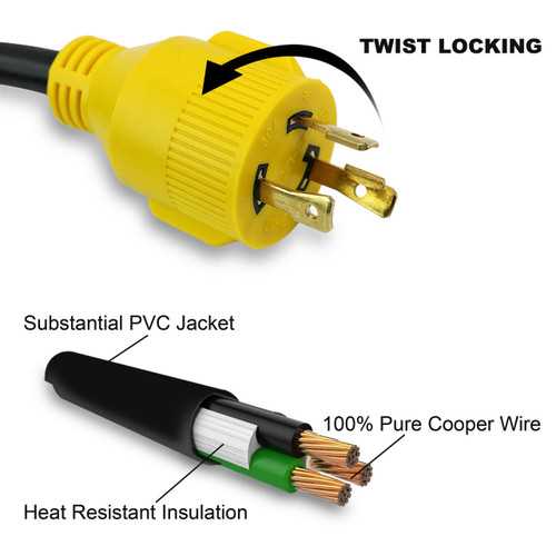 30 amp 3 prong twist lock plug wiring diagram 30 amp 3 prong twist lock plug wiring diagram