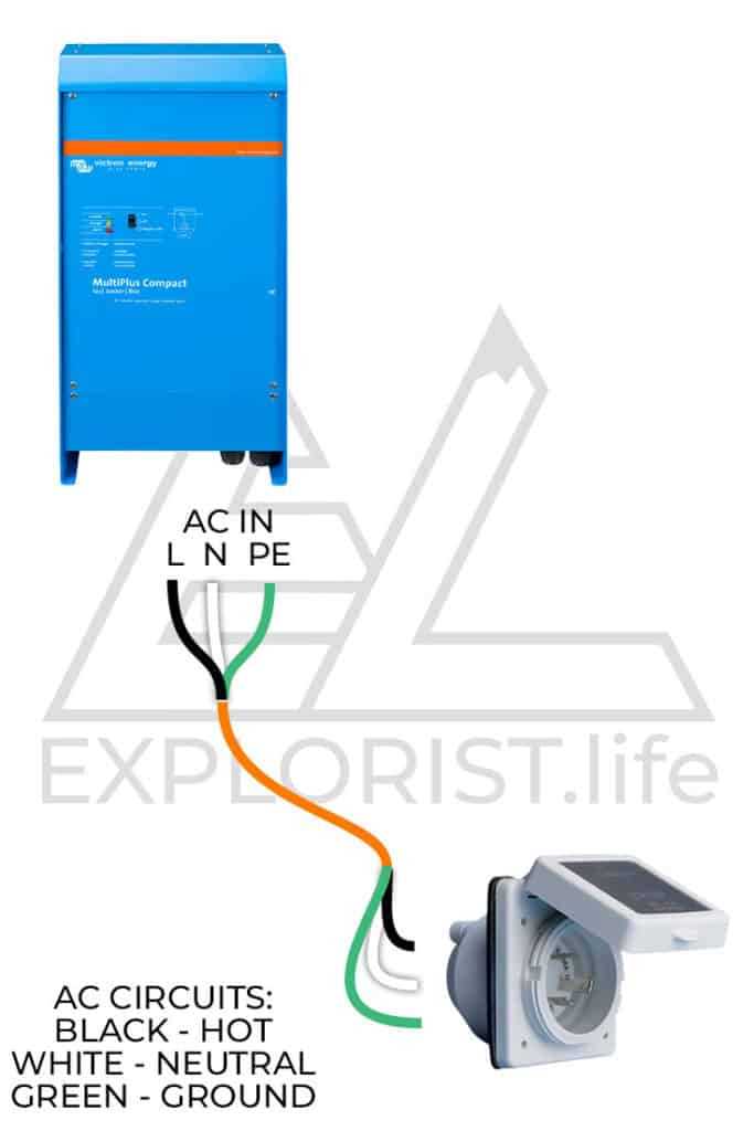 30 amp shore power wiring diagram 30 amp shore power wiring diagram