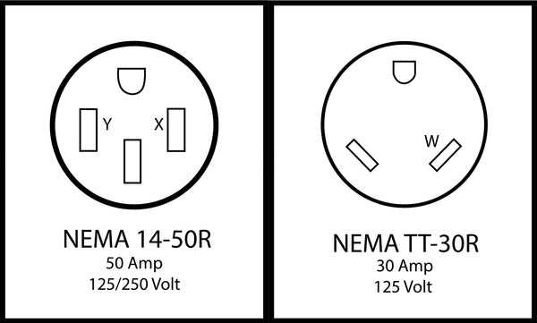 30a 30 amp rv plug wiring diagram 30a 30 amp rv plug wiring diagram