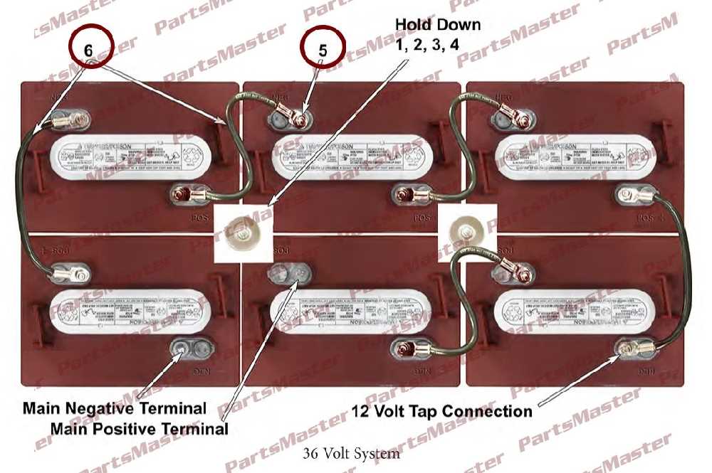 36 volt battery wiring diagram