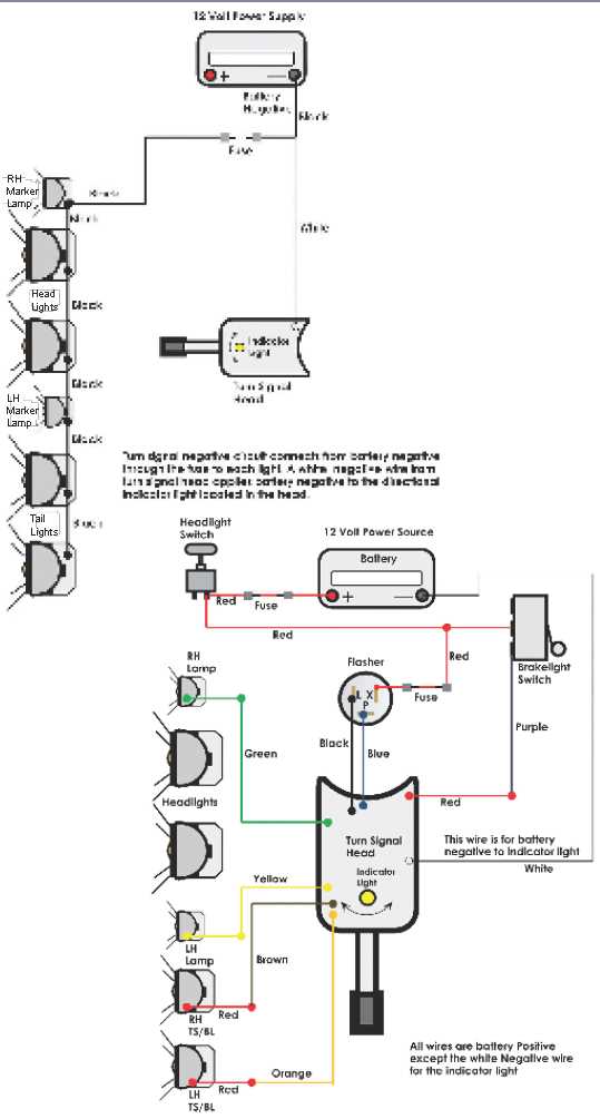 36 volt golf cart wiring diagram 36 volt golf cart wiring diagram