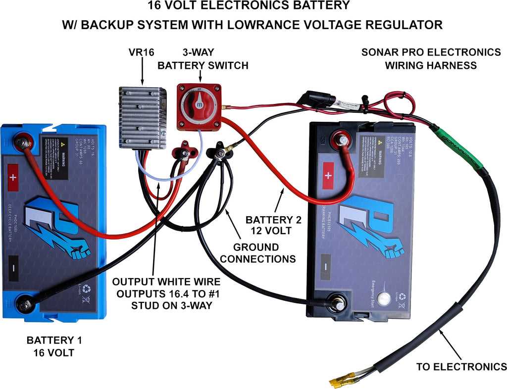36 volt battery wiring diagram