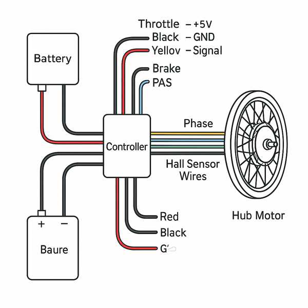 36 volt e bike controller wiring diagram