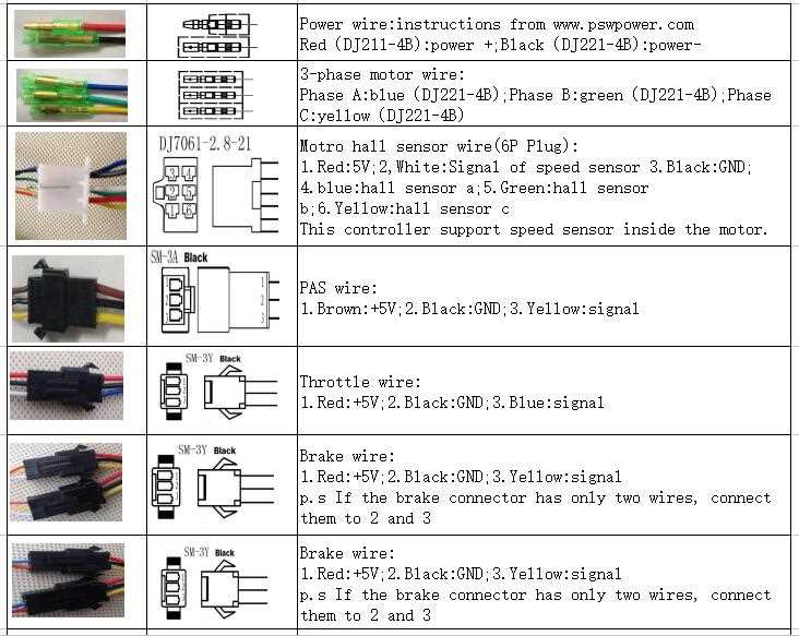 36 volt e bike controller wiring diagram