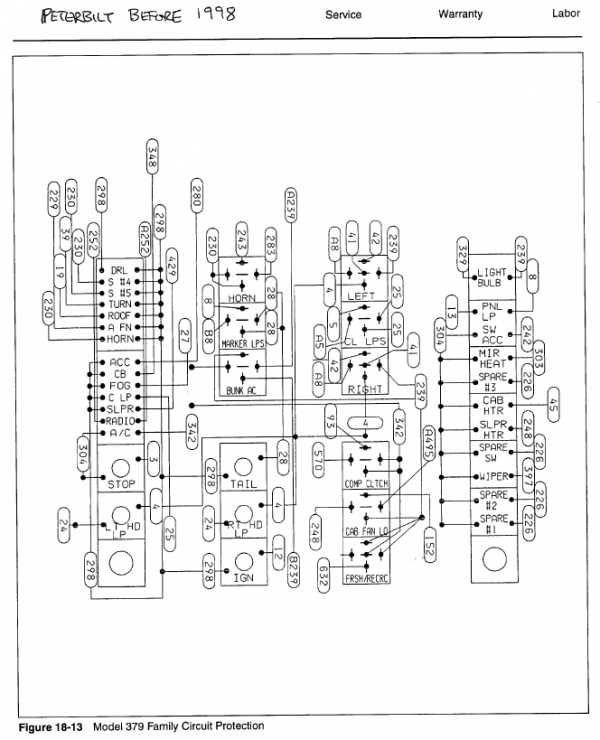 379 peterbilt wiring diagram