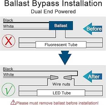 4 bulb ballast bypass wiring diagram
