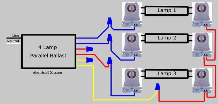 4 bulb ballast bypass wiring diagram