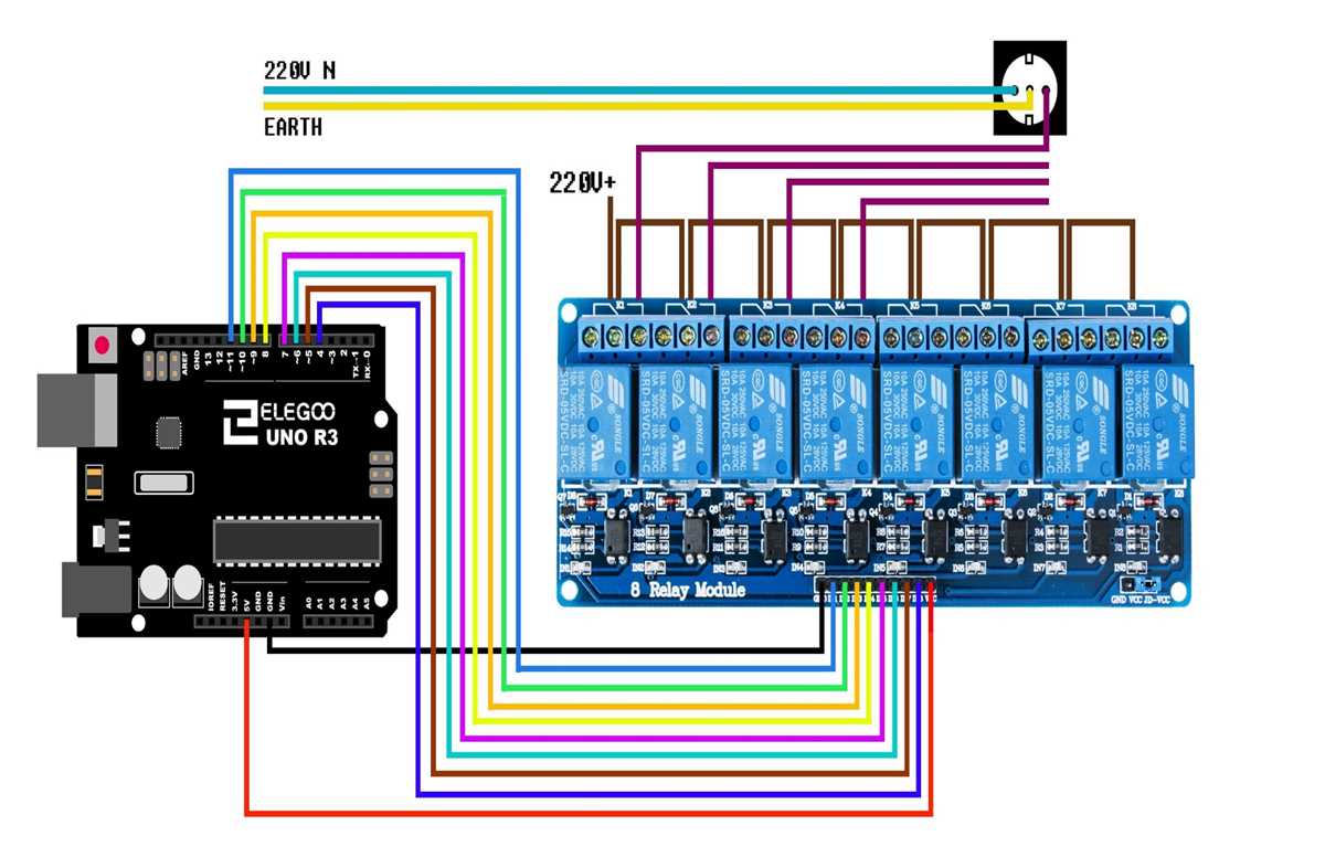 4 channel relay module circuit diagram