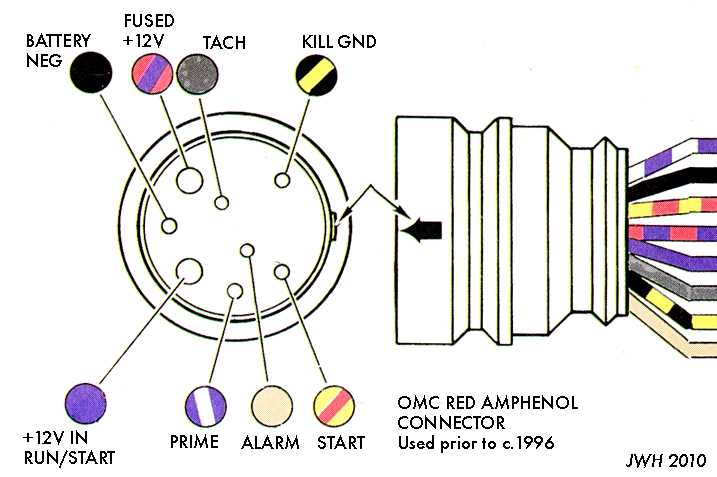 4 stroke mercury outboard wiring diagram schematic