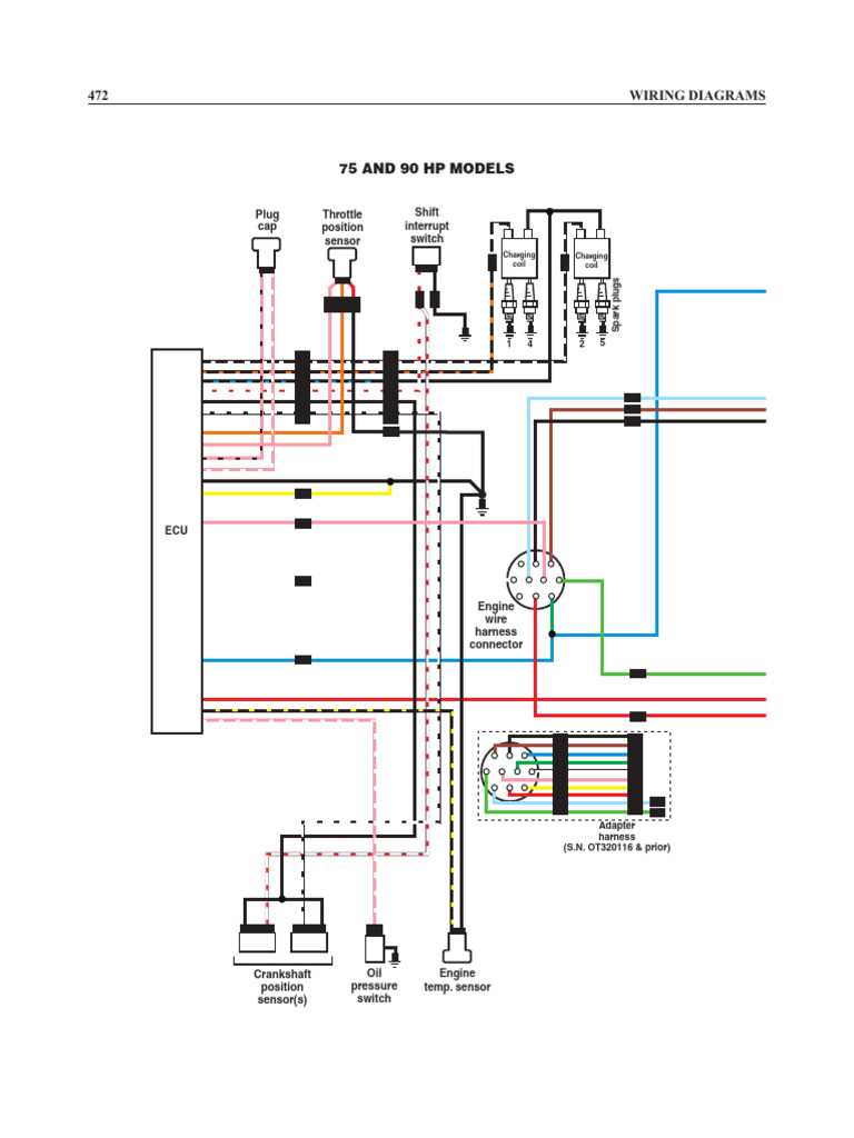 4 stroke mercury outboard wiring diagram schematic
