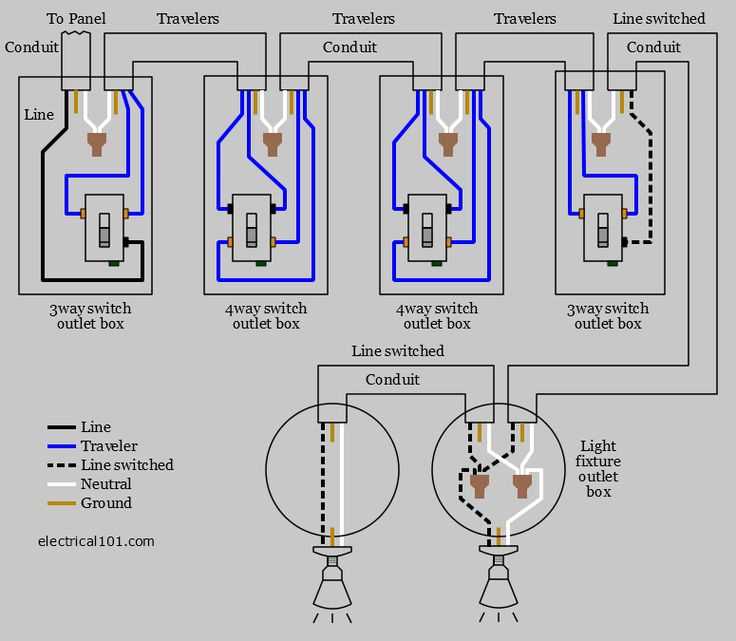 4 way switch wiring diagram