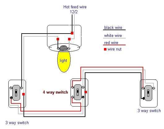 4 way switch wiring diagram