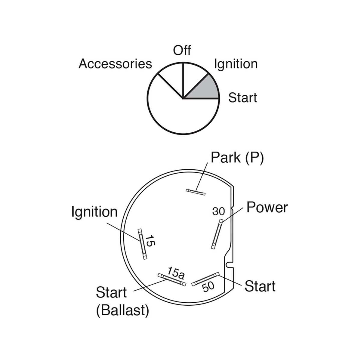 4 wire ignition switch wiring diagram