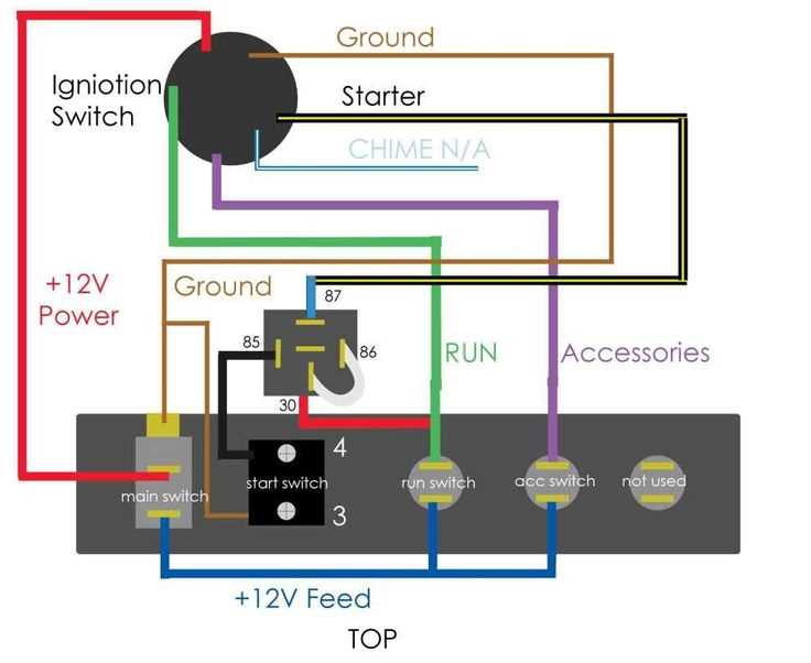 4 wire ignition switch wiring diagram