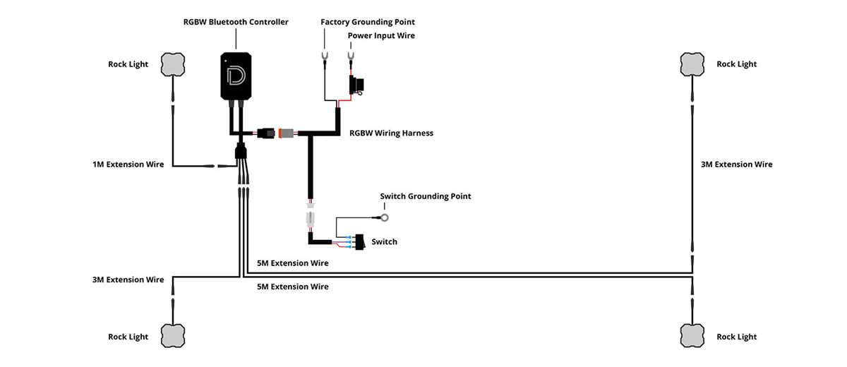 4 wire led light bar wiring diagram