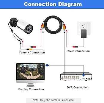4 wire security camera wiring diagram