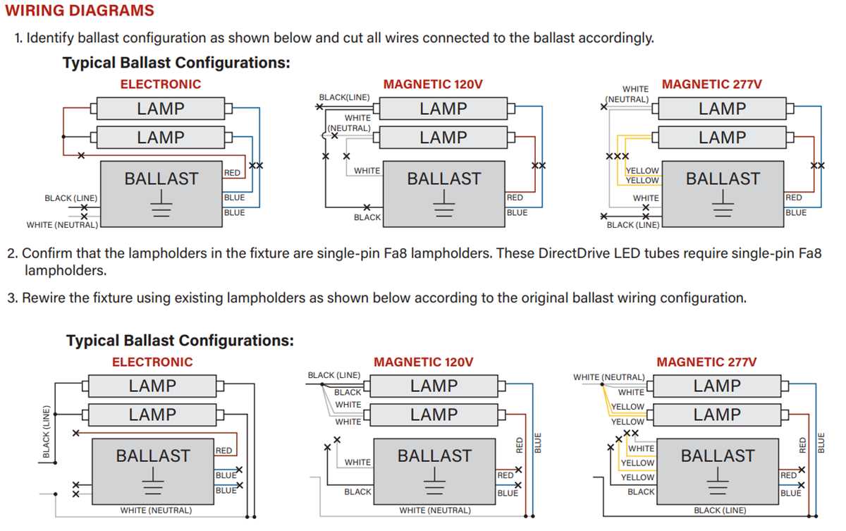 4 bulb ballast bypass wiring diagram