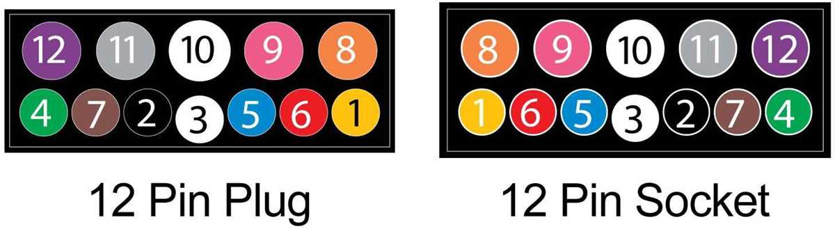 4 flat wiring diagram 4 flat wiring diagram