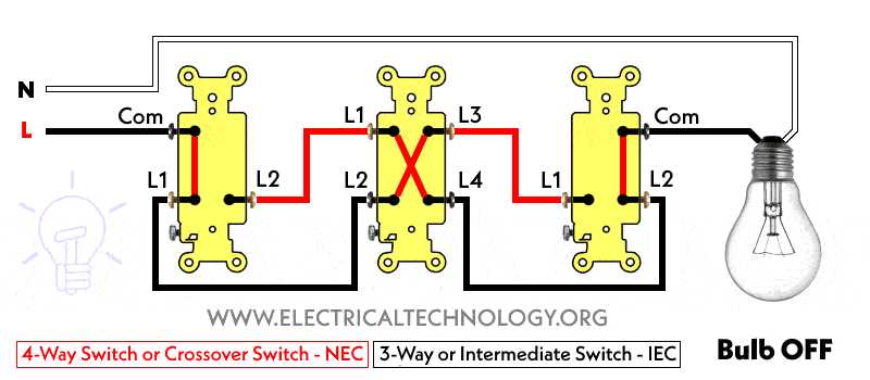 4 way lighting circuit diagram