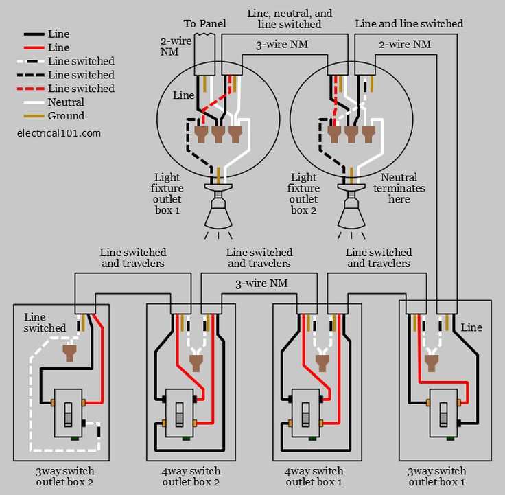 4 way switch wiring diagram