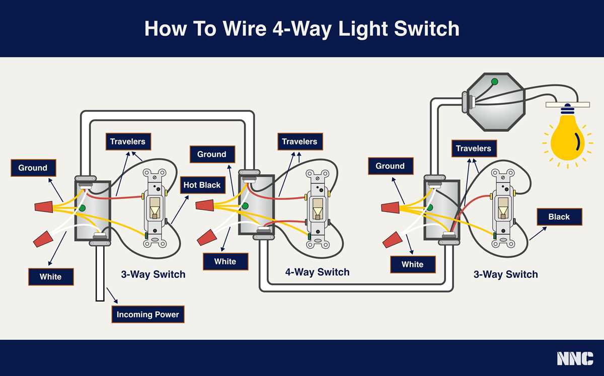 4 way trailer light wiring diagram